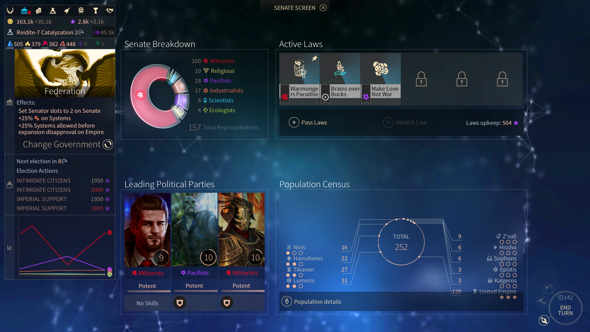 无尽太空2|v1.5.60|豪华版|官方中文|Endless Space 2 - 21