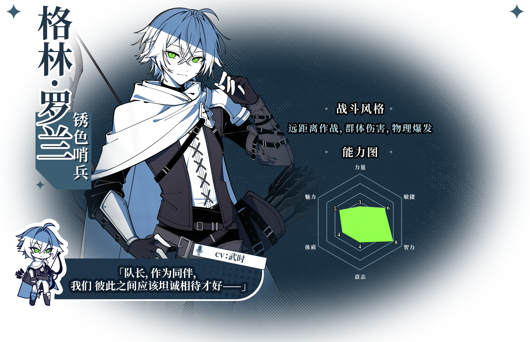 [新作SLG/动态/官中/特别好评]不/存在的逐梦者：银葱之森 不存在的逐梦者 Steam官方中文版[FM/百度/7.8G]