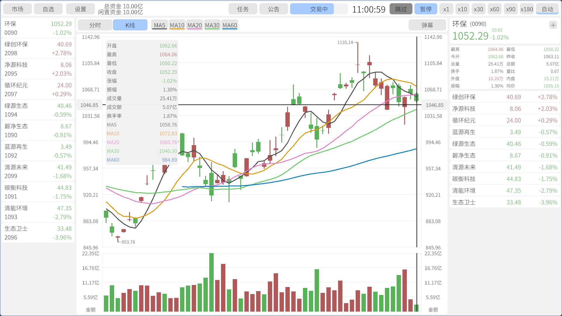 股票：主力模拟器 截图 3