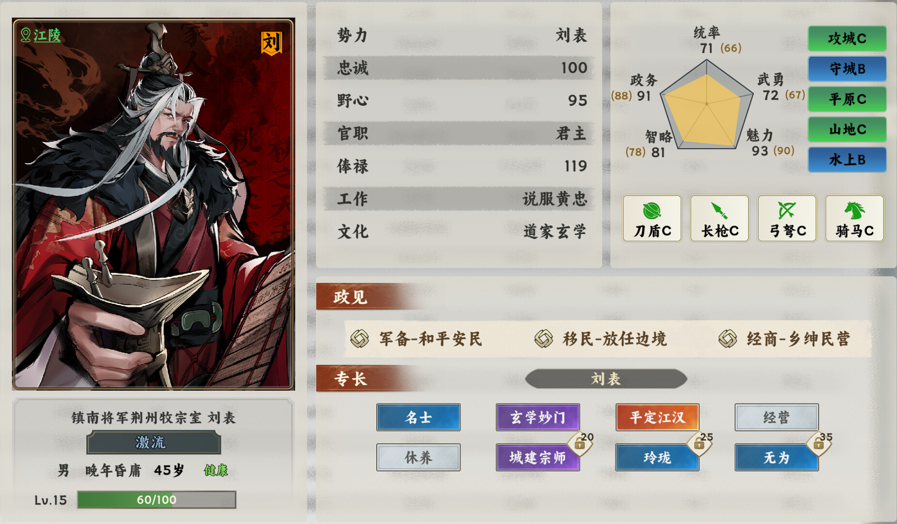 逐鹿汉末中文版下载｜全DLC整合版｜Build.21761068｜解压即玩｜三国策略单机游戏