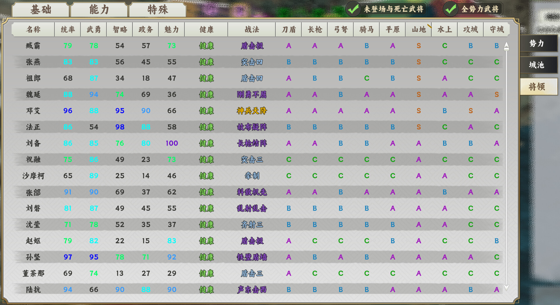 逐鹿汉末中文版下载｜全DLC整合版｜Build.21761068｜解压即玩｜三国策略单机游戏