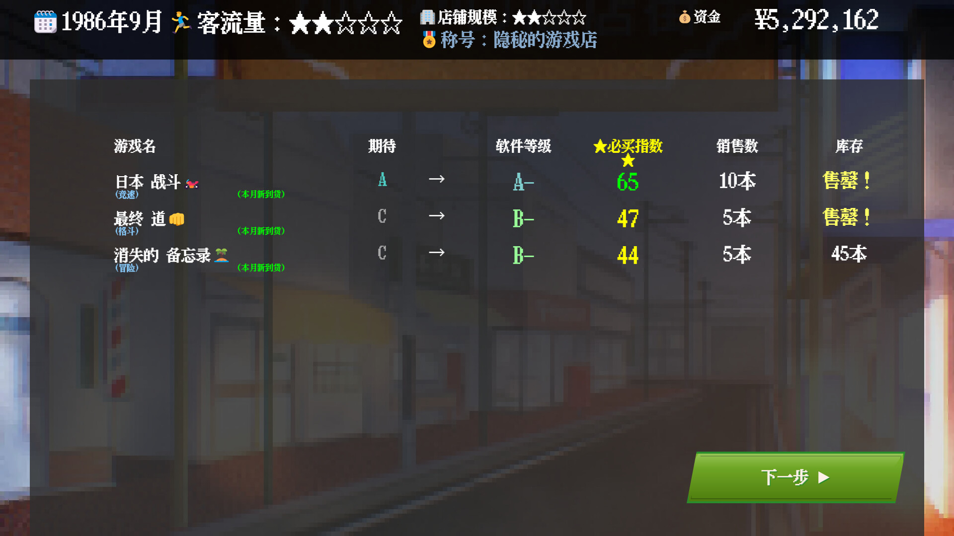夕阳游戏店 游戏截图 2
