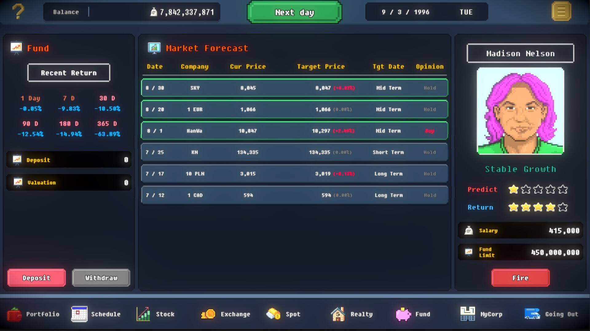 《猿股时代(Apes Ticker)》|Build 20445153|中文|免安装硬盘版 《猿股时代(Apes Ticker)》|Build 20445153|中文|免安装硬盘版