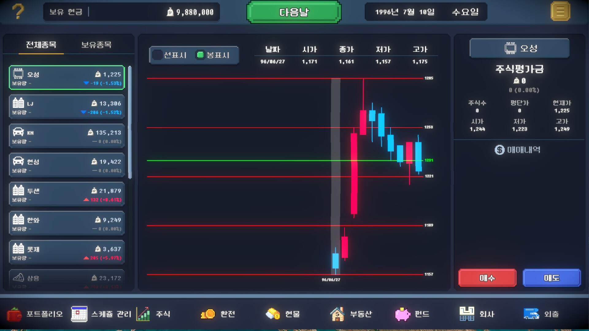 《猿股时代(Apes Ticker)》|Build 20445153|中文|免安装硬盘版 《猿股时代(Apes Ticker)》|Build 20445153|中文|免安装硬盘版