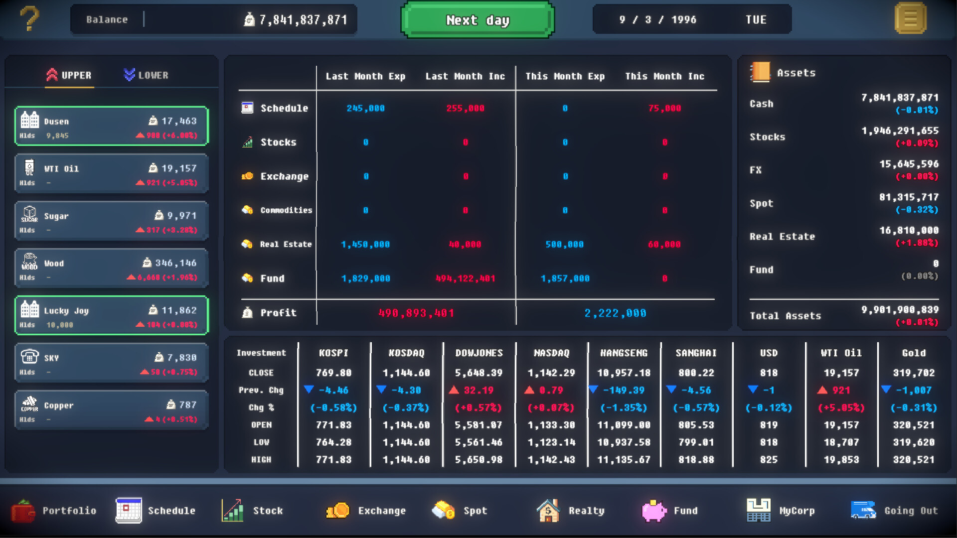 《猿股时代(Apes Ticker)》|Build 20445153|中文|免安装硬盘版 《猿股时代(Apes Ticker)》|Build 20445153|中文|免安装硬盘版