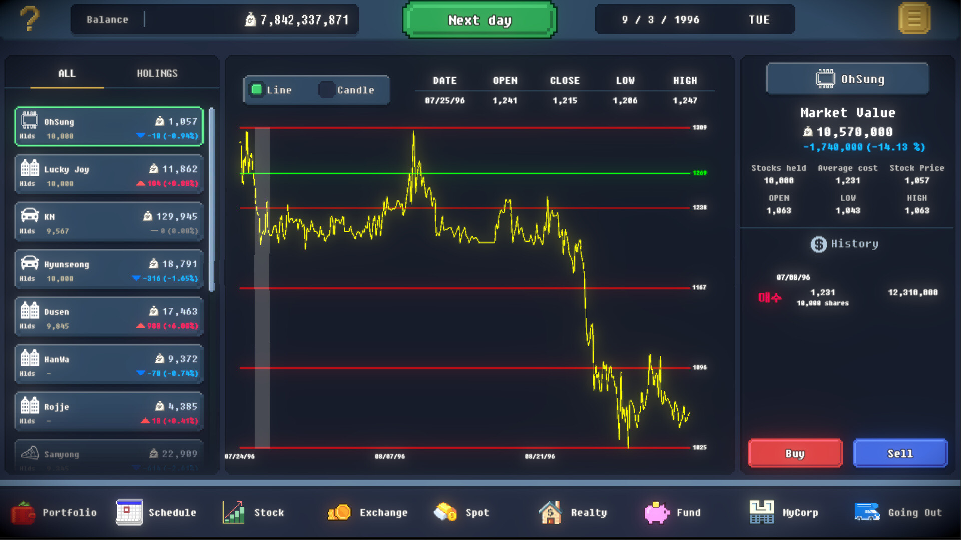 《猿股时代(Apes Ticker)》|Build 20445153|中文|免安装硬盘版 《猿股时代(Apes Ticker)》|Build 20445153|中文|免安装硬盘版