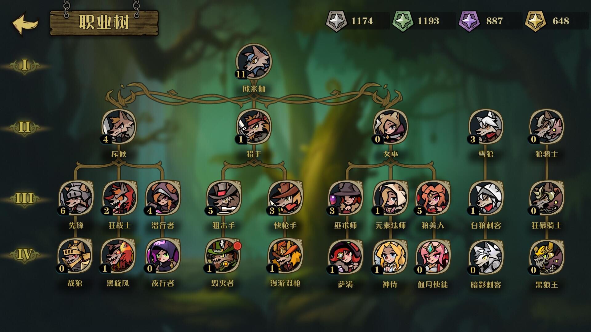 《狼人乌托邦(WEREWOLF UTOPIA)》|Build 20028370|中文|免安装硬盘版 《狼人乌托邦(WEREWOLF UTOPIA)》|Build 20028370|中文|免安装硬盘版