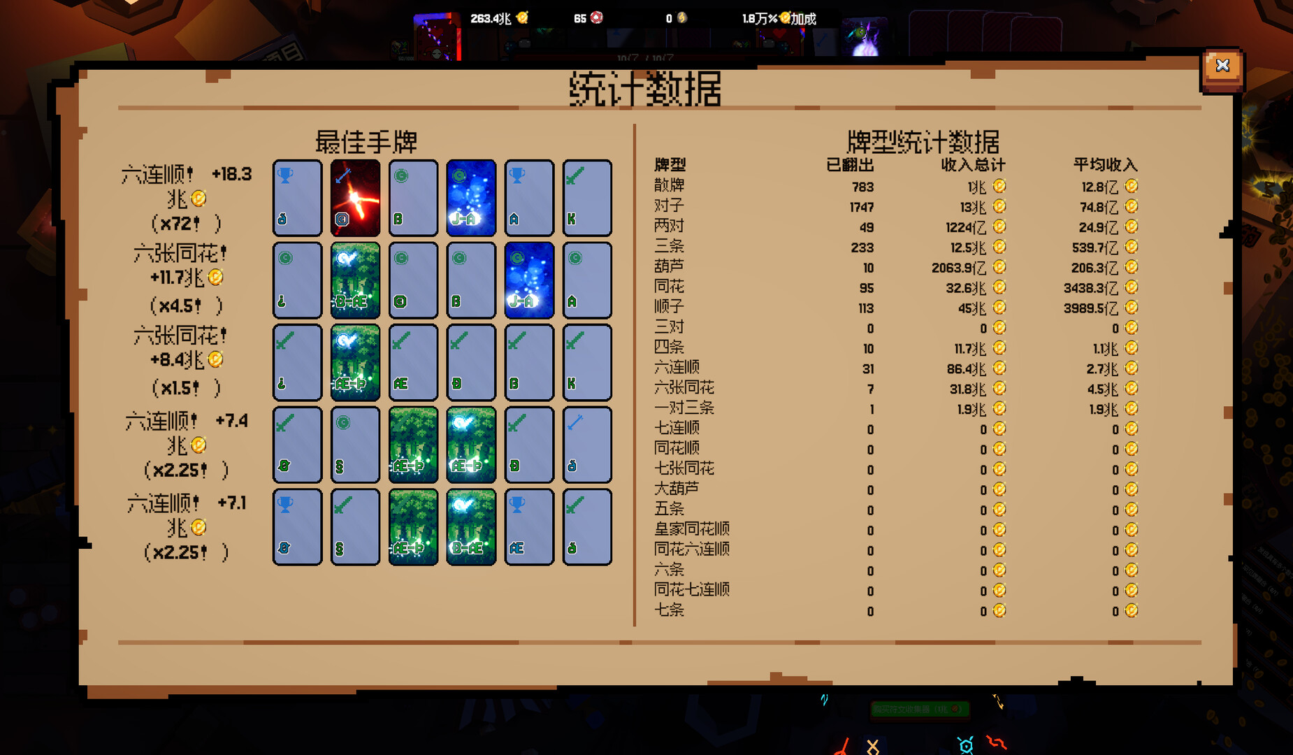 翻天喜地凑大钱