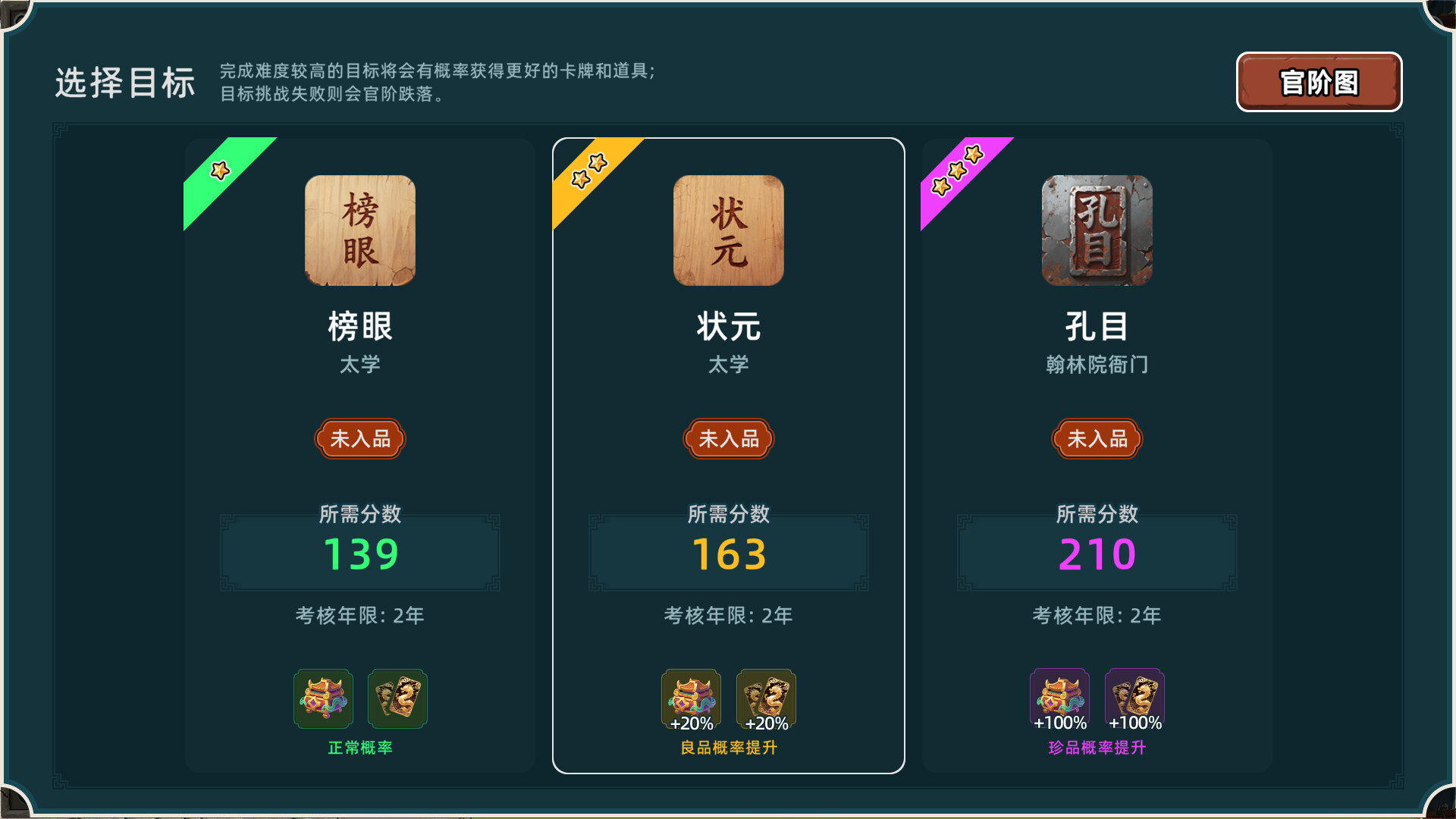图片[4]-《回到明朝升升官》 Build.24048179 [中文][0.22G]-极客游戏