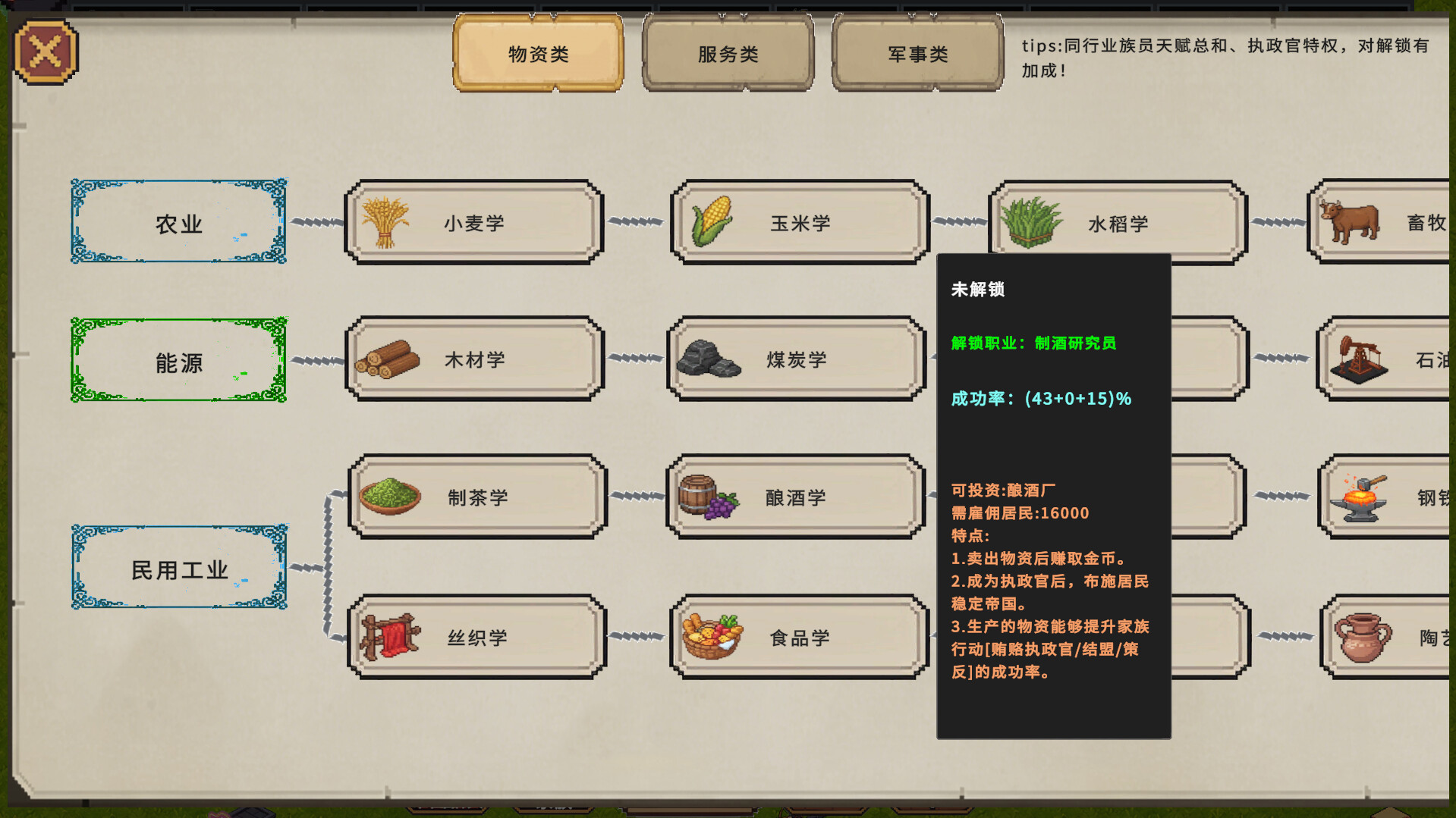 家族与帝国 - 4