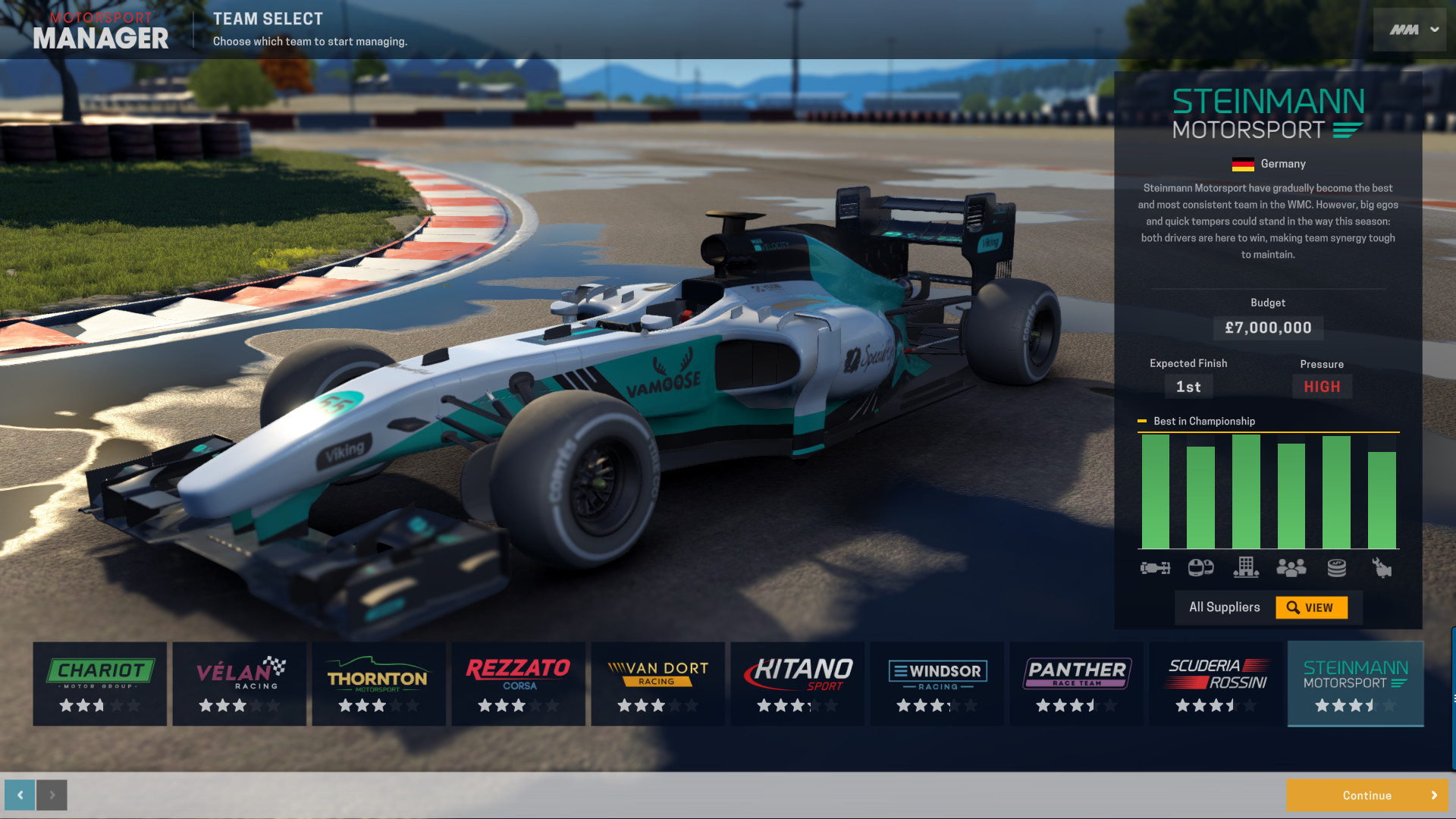 赛车经理|全DLC|6G大小|官方英文|精翻汉化|支持手柄|Motorsport Manager