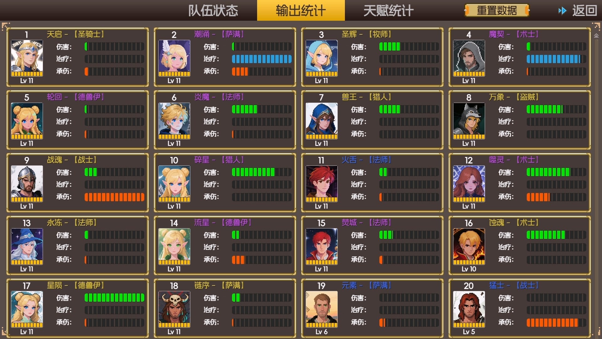 图片[8]_《
远征公会/ExpeditionoftheGuild
新游发布
》Build.26311959|容量744MB|官方简体中文|支持键盘.鼠标：2D、中世纪、像素图形、冒险、单人、即时战术、团队角色扮演、。_Spload速载资源_全球单机游戏免费下载