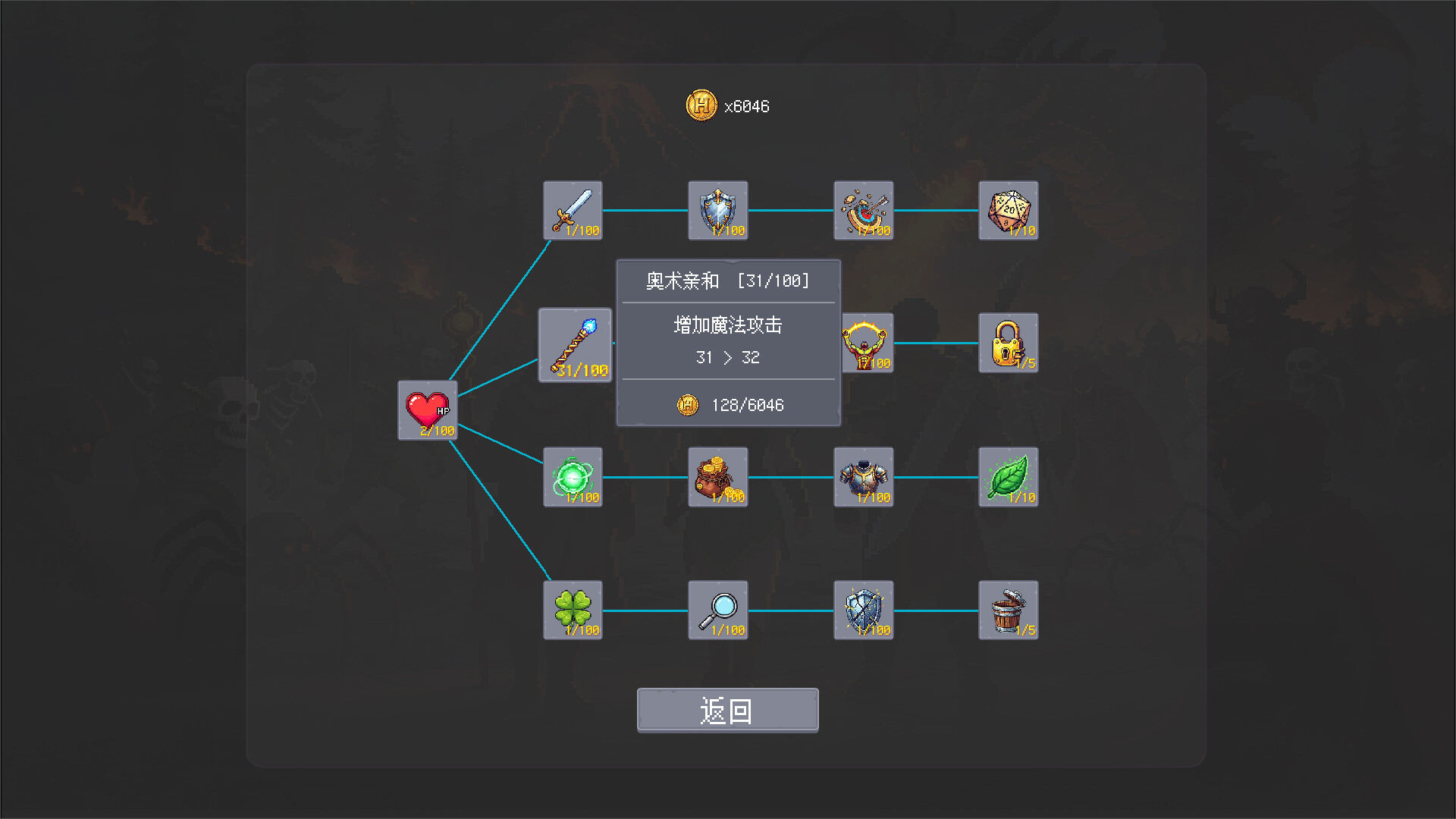图片[6]-深渊兽潮 (Abyss Horde) Build24511444. [中文][0.25G]-极客游戏