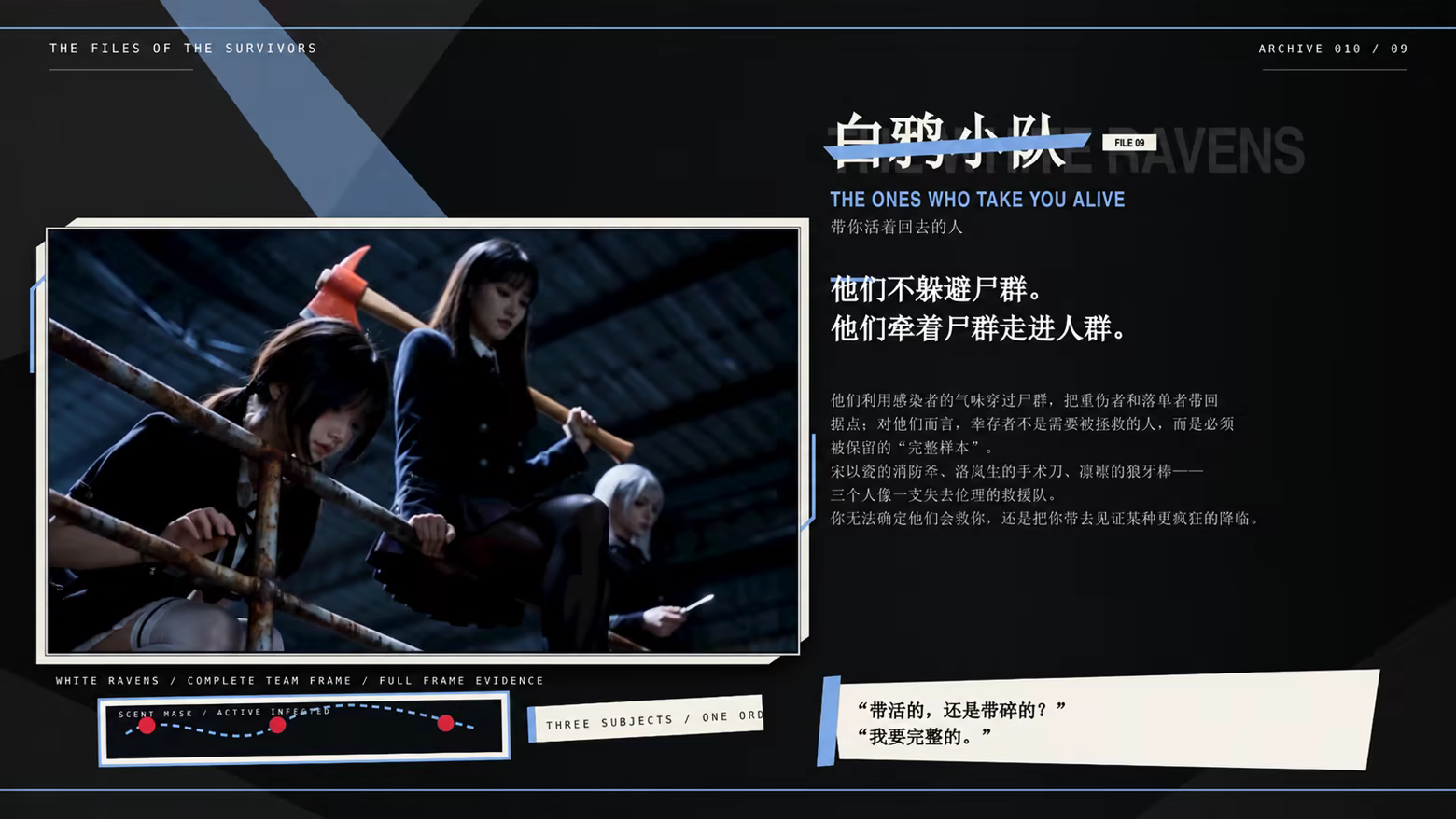 幸存者笔记|Survivor’s Notes|Build.25268753|官方中文|容量34.2G