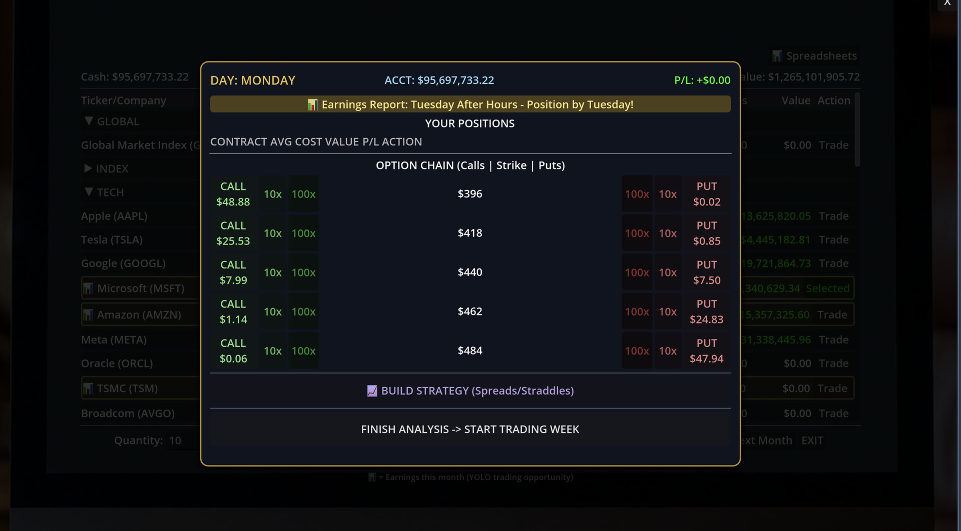 《自力更生:投资人生模拟器(SELF MADE: Investment Life Sim)》|Build 22576299|中文|免安装硬盘版 《自力更生:投资人生模拟器(SELF MADE: Investment Life Sim)》|Build 22576299|中文|免安装硬盘版