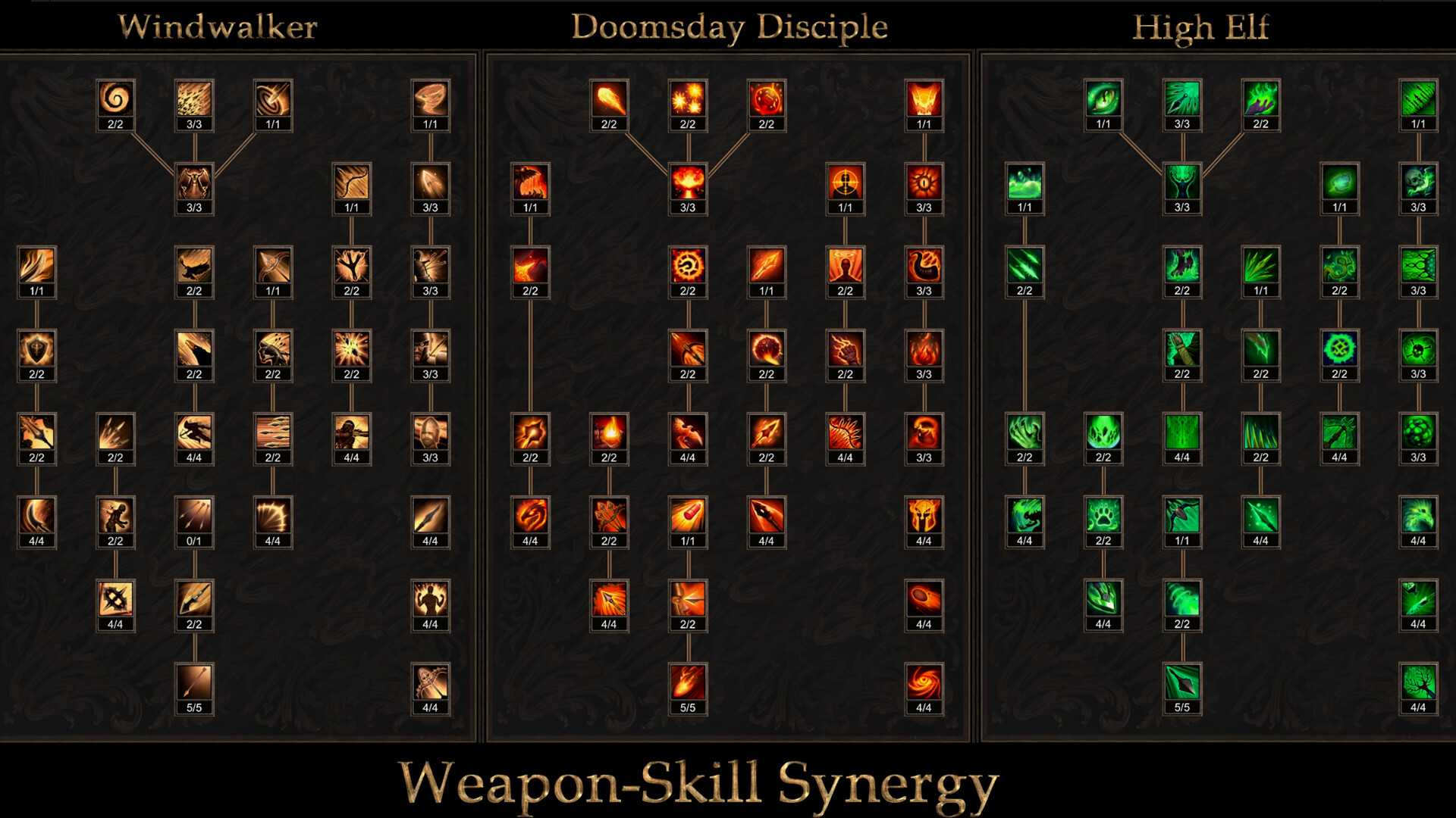 图片[21]-暗影地牢（Shadow Dungeon）v1.0.0 免安装中文版下载-蒸汽游戏宝库 - 高质量Steam单机游戏下载站