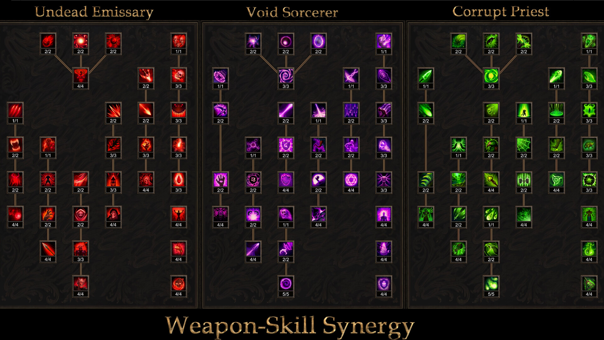 图片[23]-暗影地牢（Shadow Dungeon）v1.0.0 免安装中文版下载-蒸汽游戏宝库 - 高质量Steam单机游戏下载站