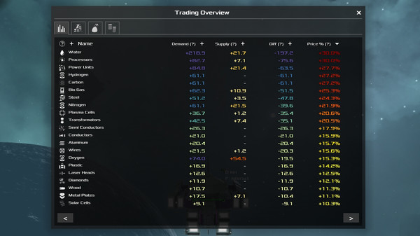 图片[11]-猎户座 Avorion v2.5.7 -飞星（官中）-蒸汽游戏宝库 - 高质量Steam单机游戏下载站