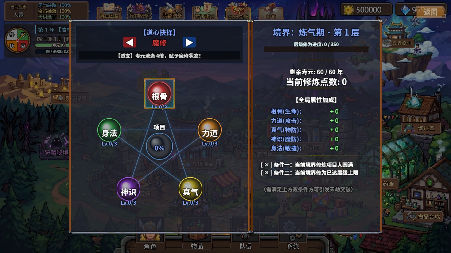 图片[8]-《狩魔之旅》Build.23010845[中文][1.88G]-极客游戏