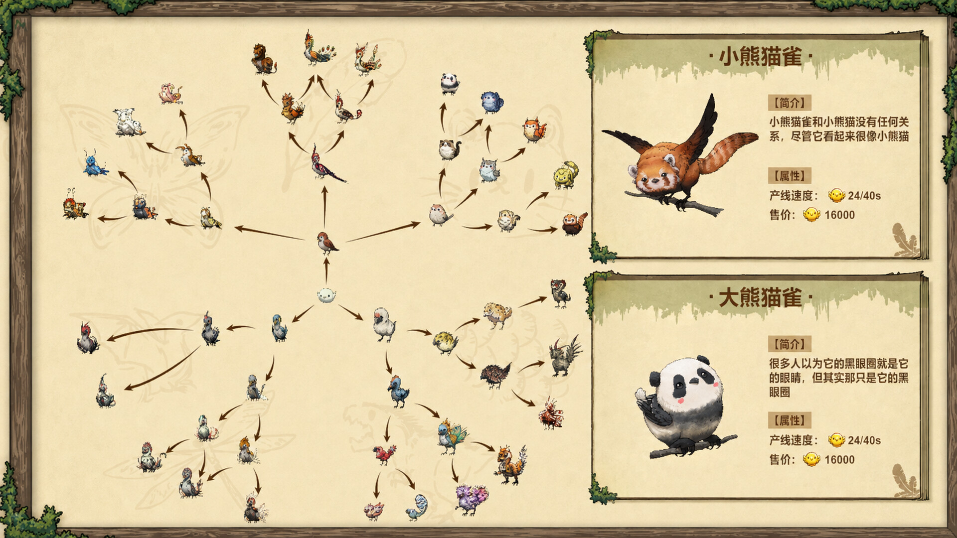 图片[6]-（Fantasy Bird Woods）Build.25251401 [中文][0.47G]-极客游戏