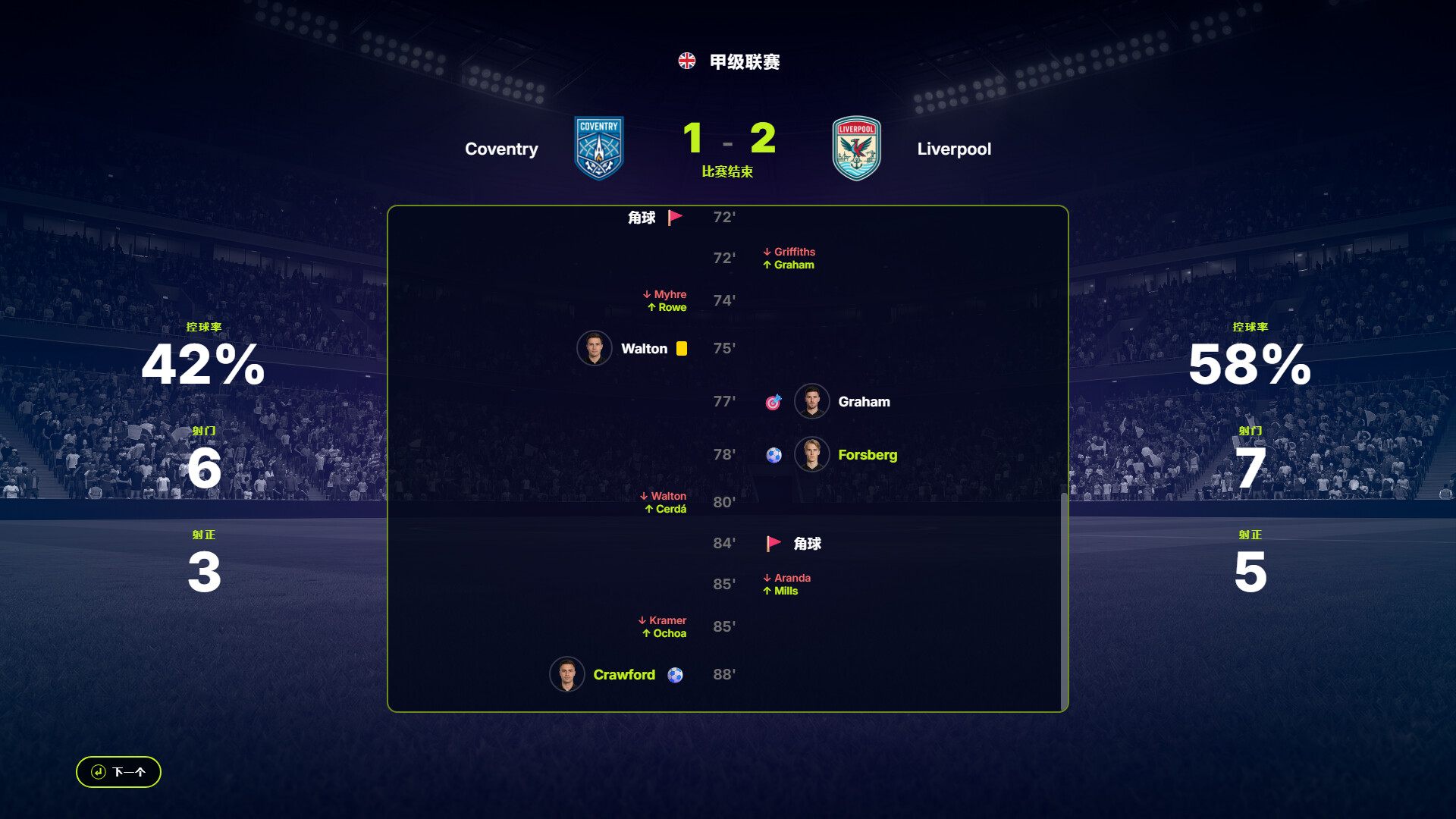 图片[4]-FD 27: 直掌你的足球俱乐部（FD 27: Direct Your Football Club）Build.24740755 [中文][3.45G]-极客游戏