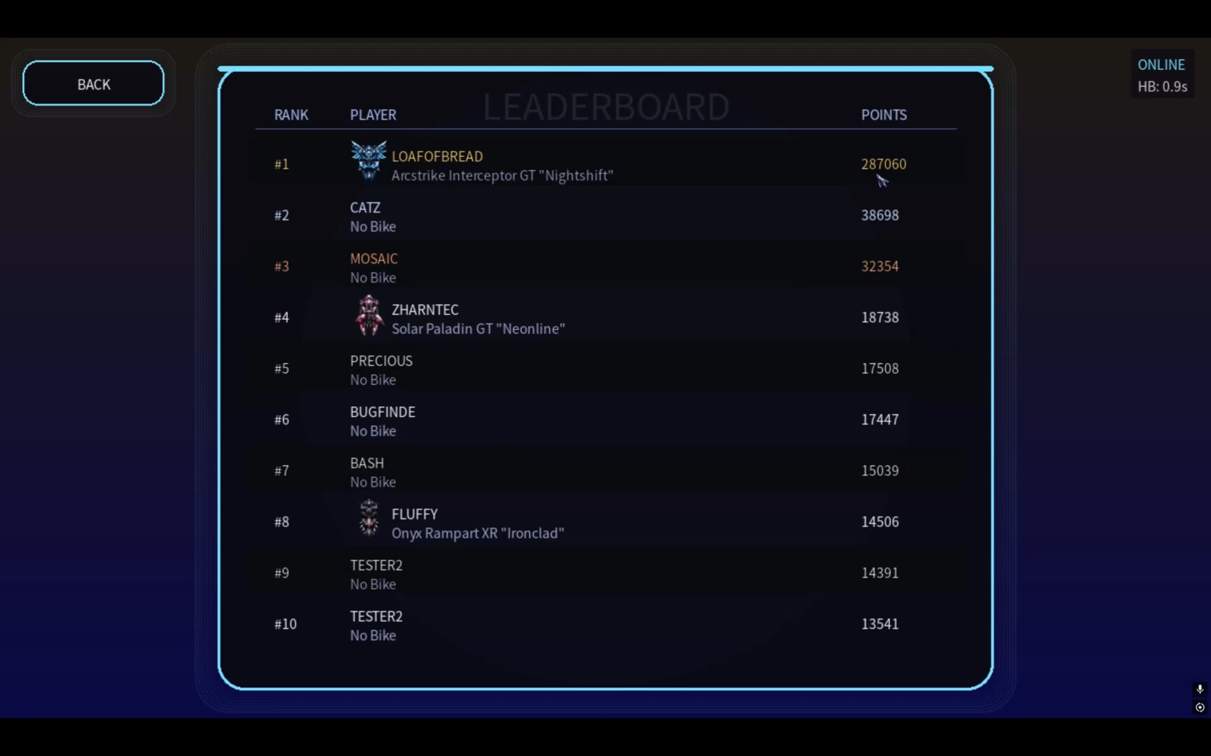 图片[7]-《Cyber Bike Duels》Build.23190123[中文][0.33G]-极客游戏