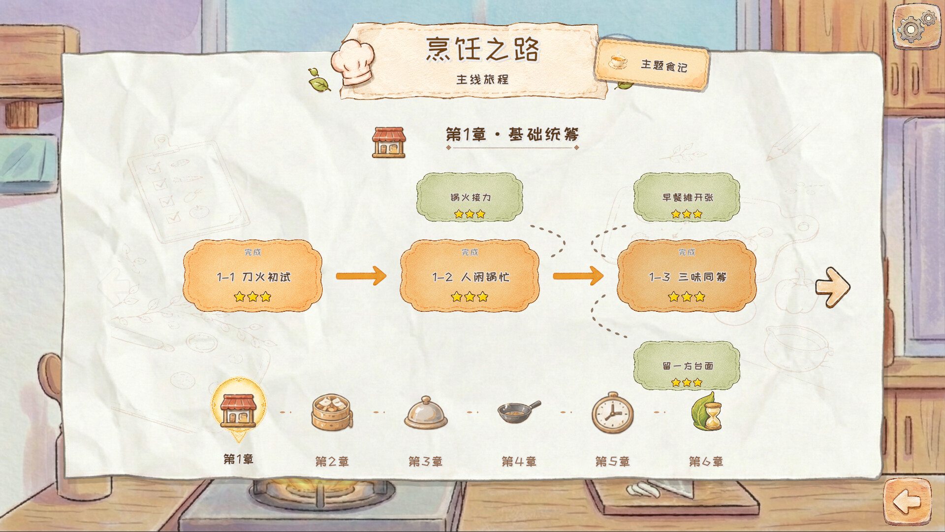 图片[4]-食刻（Eatime）Build.24853175 [中文][0.97G]-极客游戏