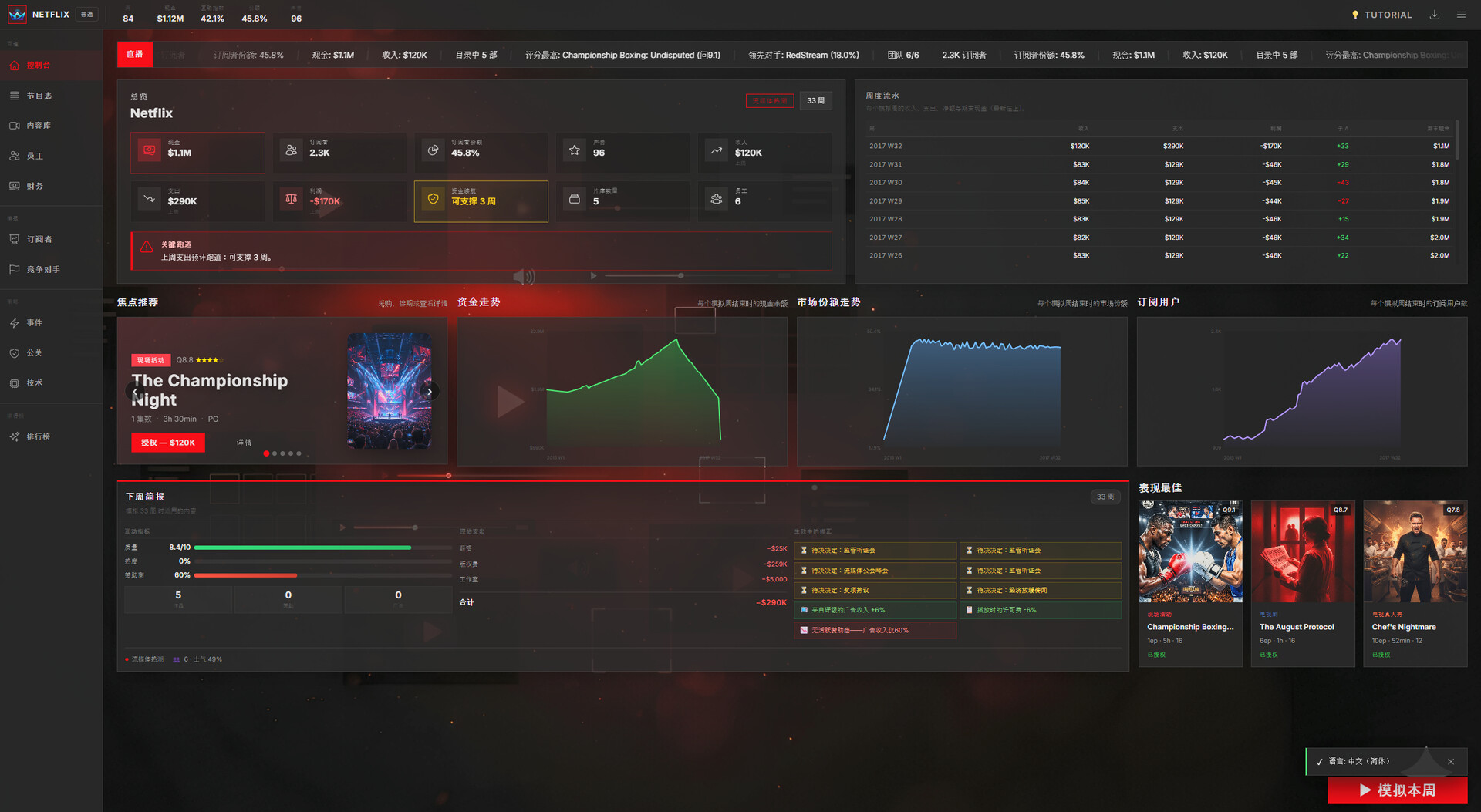《流媒体帝国:平台模拟器(Stream Empire: Platform Simulator)》|Build 23612517|中文|免安装硬盘版 《流媒体帝国:平台模拟器(Stream Empire: Platform Simulator)》|Build 23612517|中文|免安装硬盘版