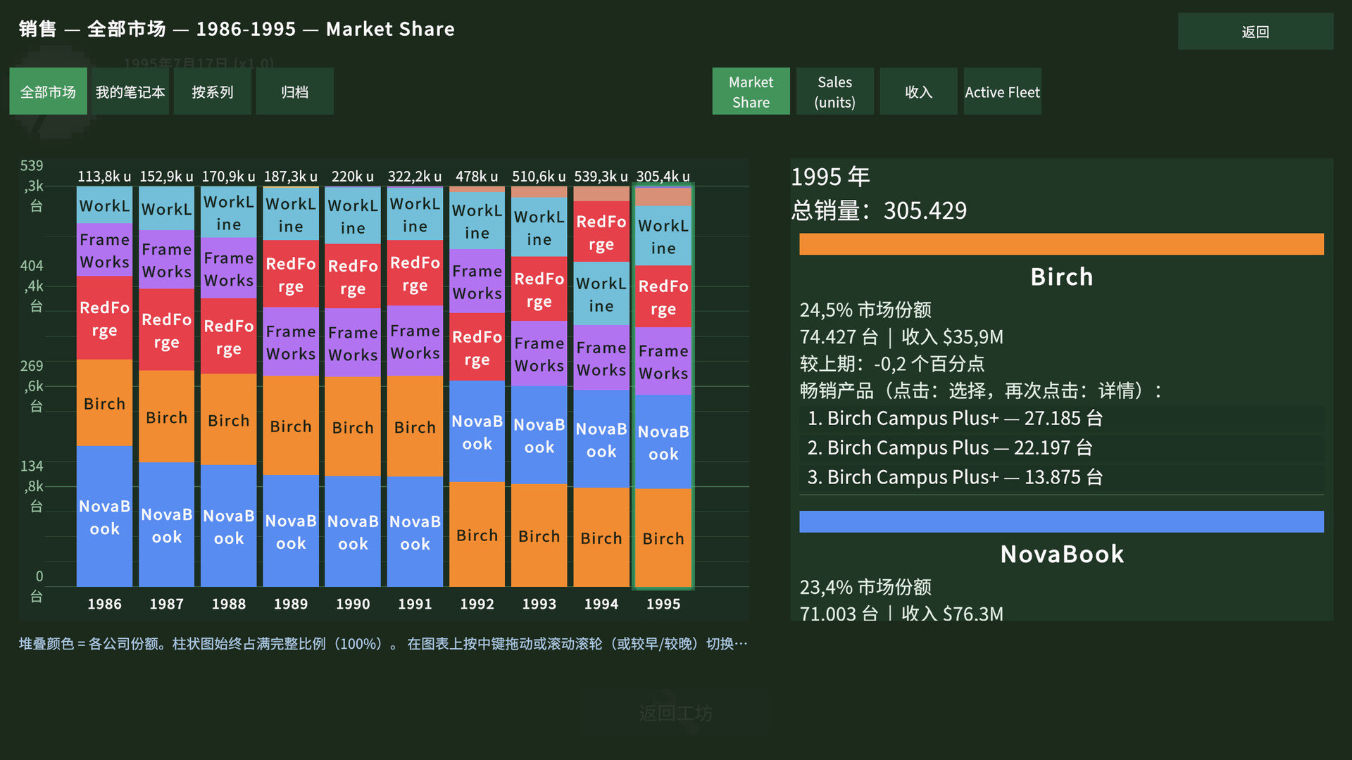图片[8]-笔记本架构（Laptop Architect）Build.25987664 [中文][0.15G]-极客游戏