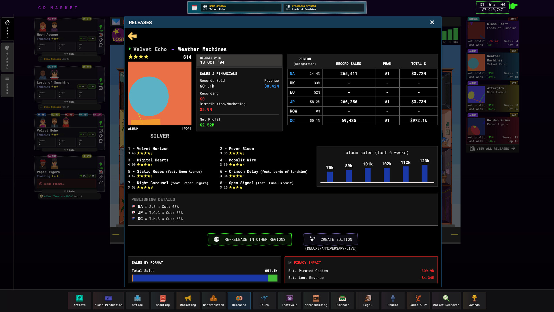 图片[4]-CD市场：音乐厂模拟 (CD Market – Music Label Sim) Build.24290346 [中文][0.41G]-极客游戏