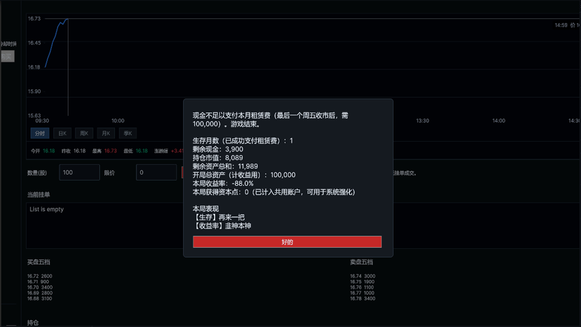 图片[7]-《韭神：技能炒股》Build.23523037[中文][0.96G]-极客游戏