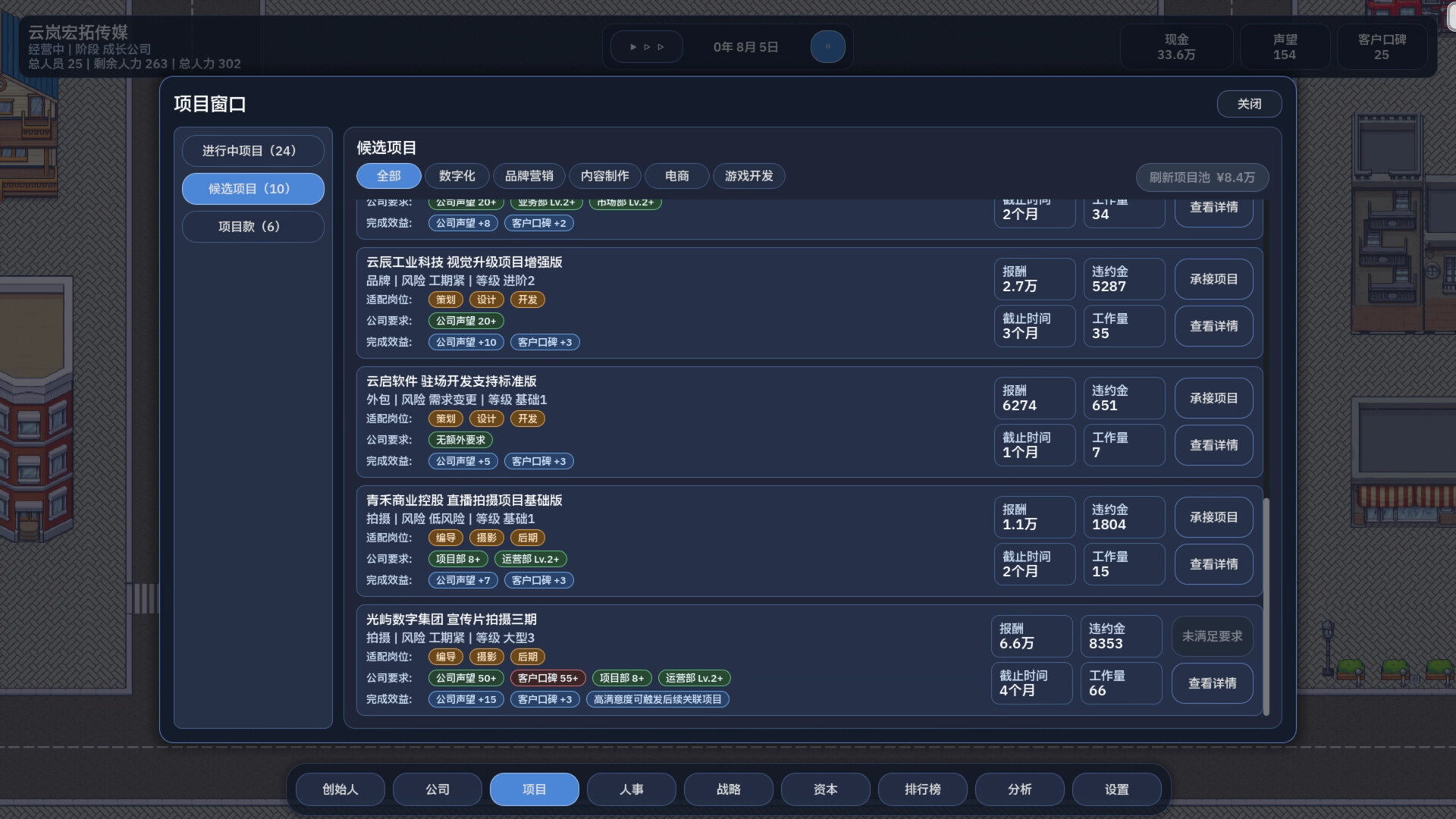 公司崛起/Company Rising 截图 2