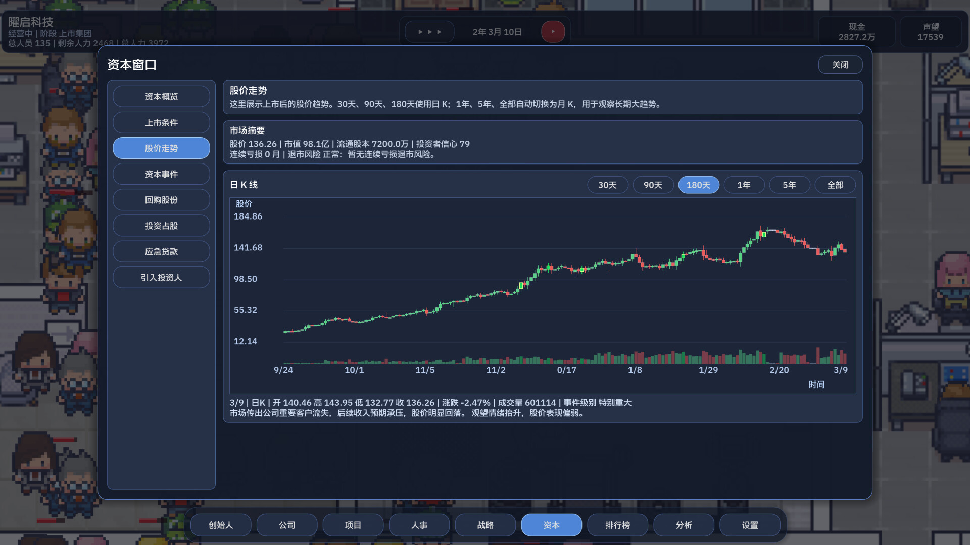 公司崛起|官方中文|Company Rising - 8