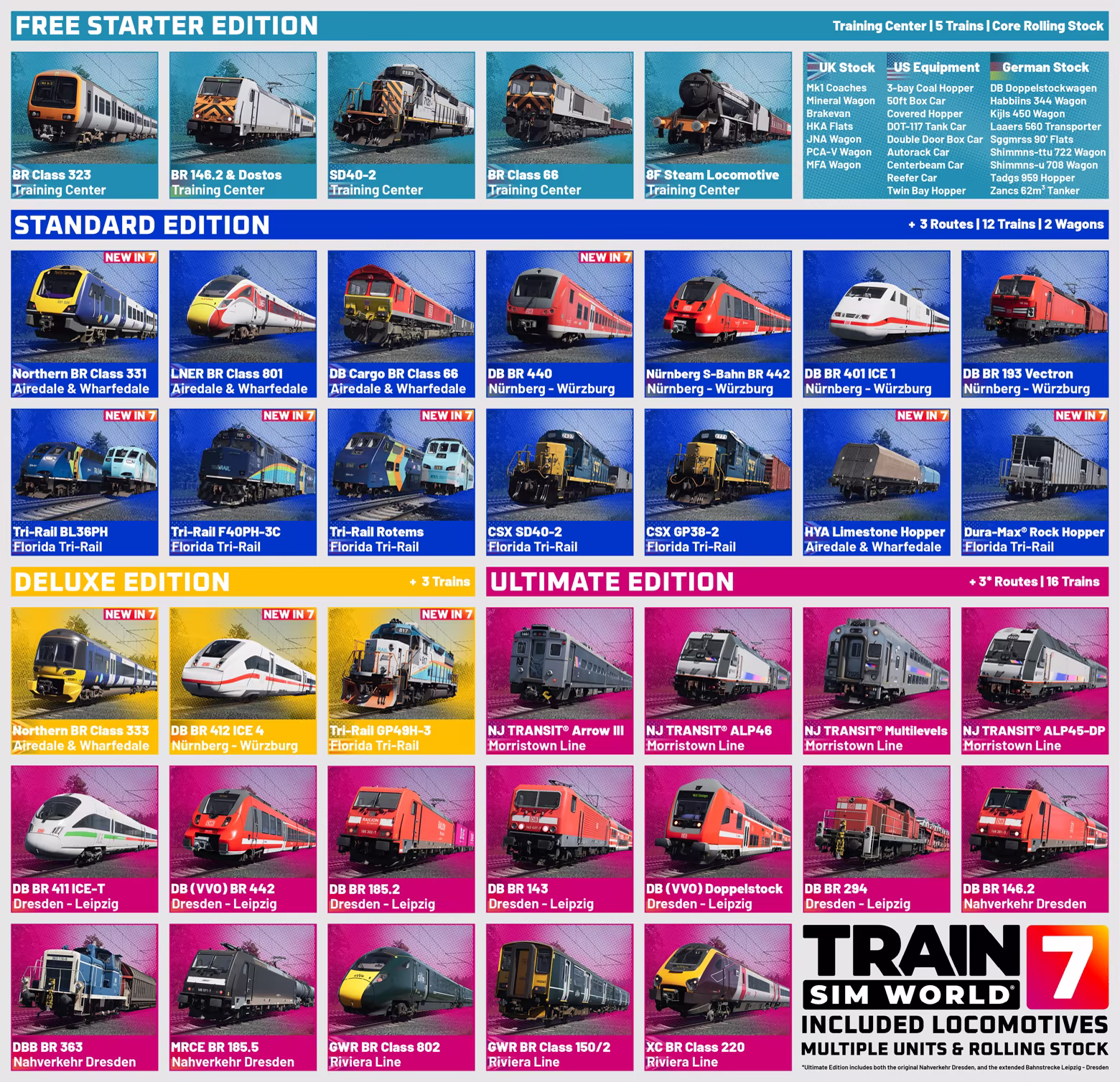 图片[2]-模拟火车世界7/Train Sim World 7 v20260916|体育竞速|容量29GB|免安装绿色中文版-马克游戏