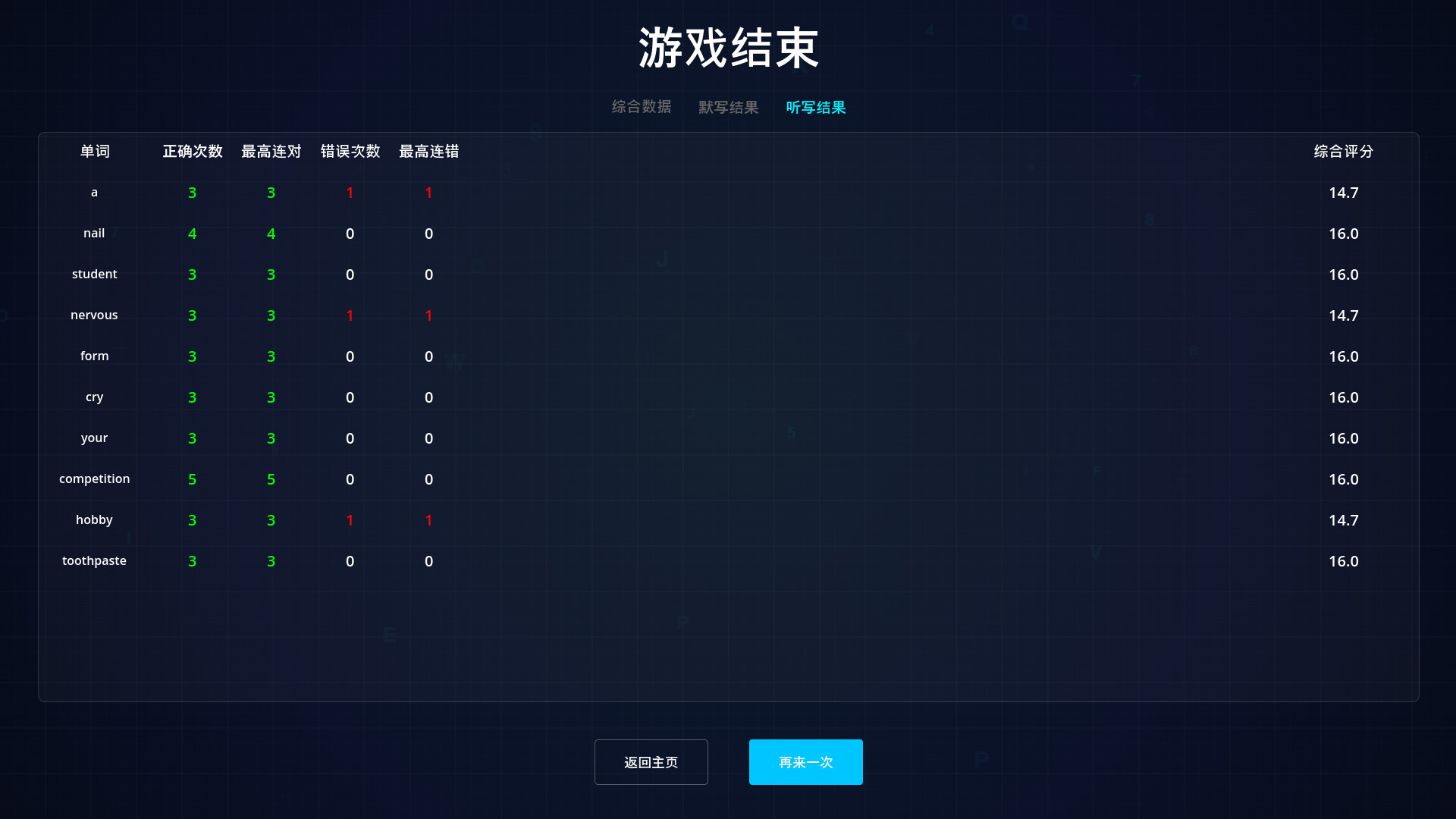单词荣耀/Word Glory