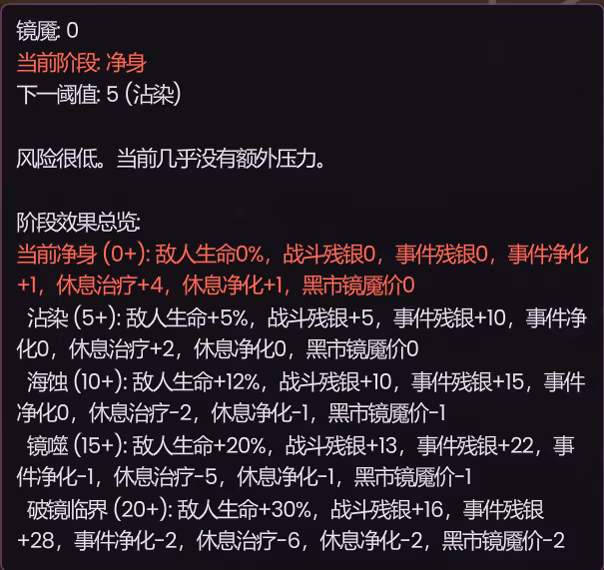 碎镜 Shardmirror 截图 3