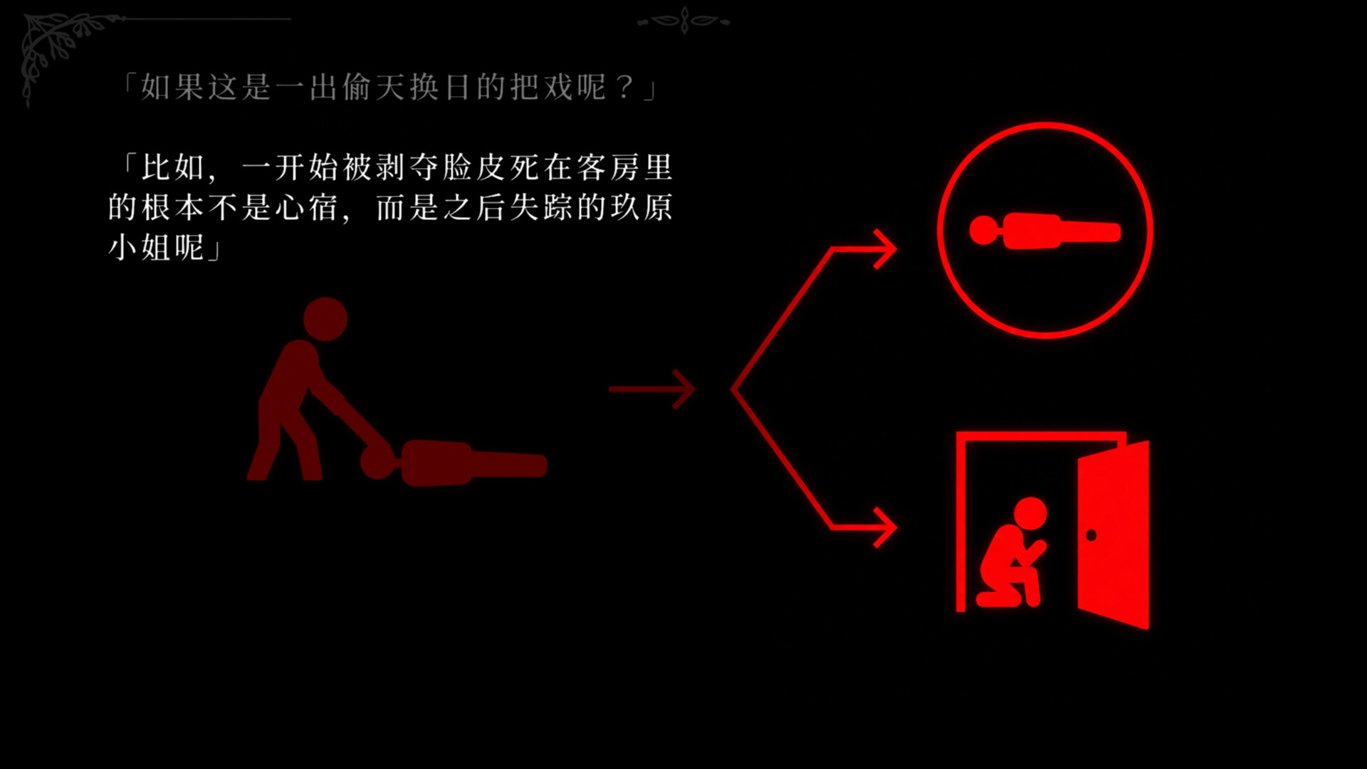 图片[6]-久远岛童谣连环S人备忘录 (The Kuon Island Nursery Rhyme Murders Case Notes) Build.24429414 [中文][0.68G]-极客游戏