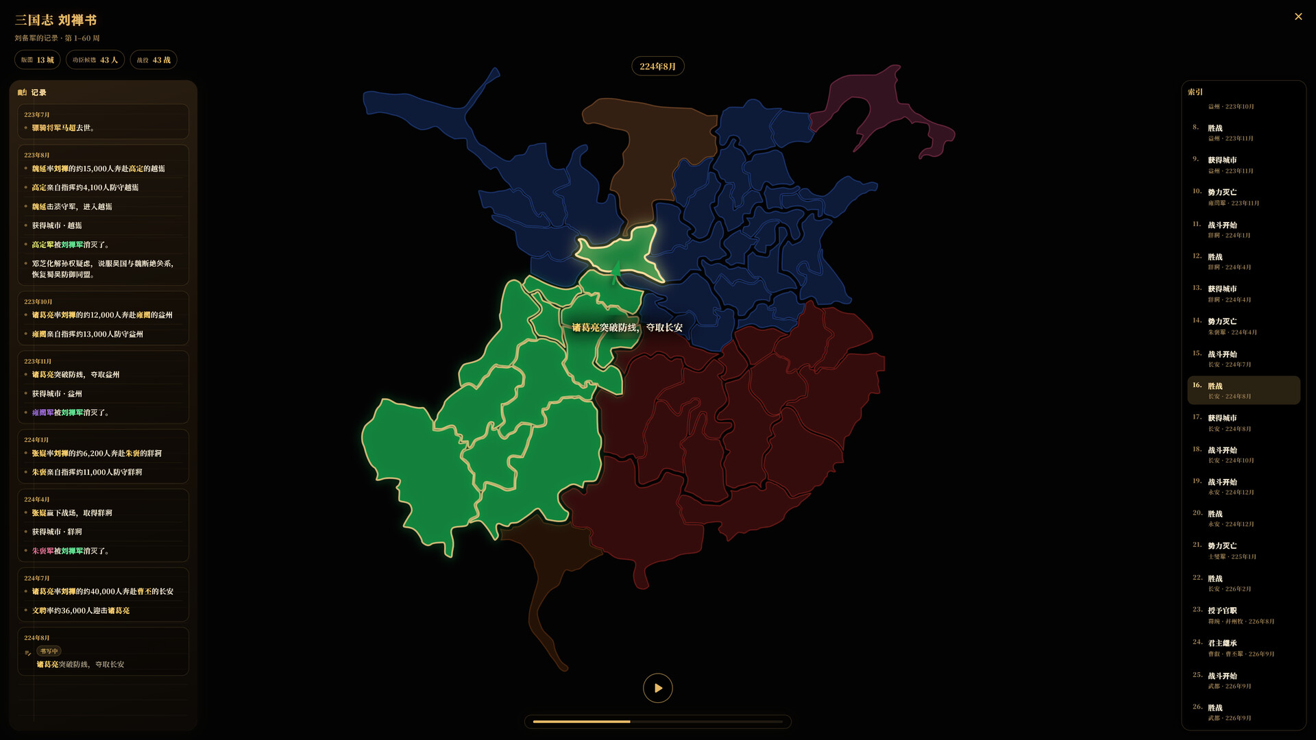 三国志经典/Three Kingdoms Classic 截图 8