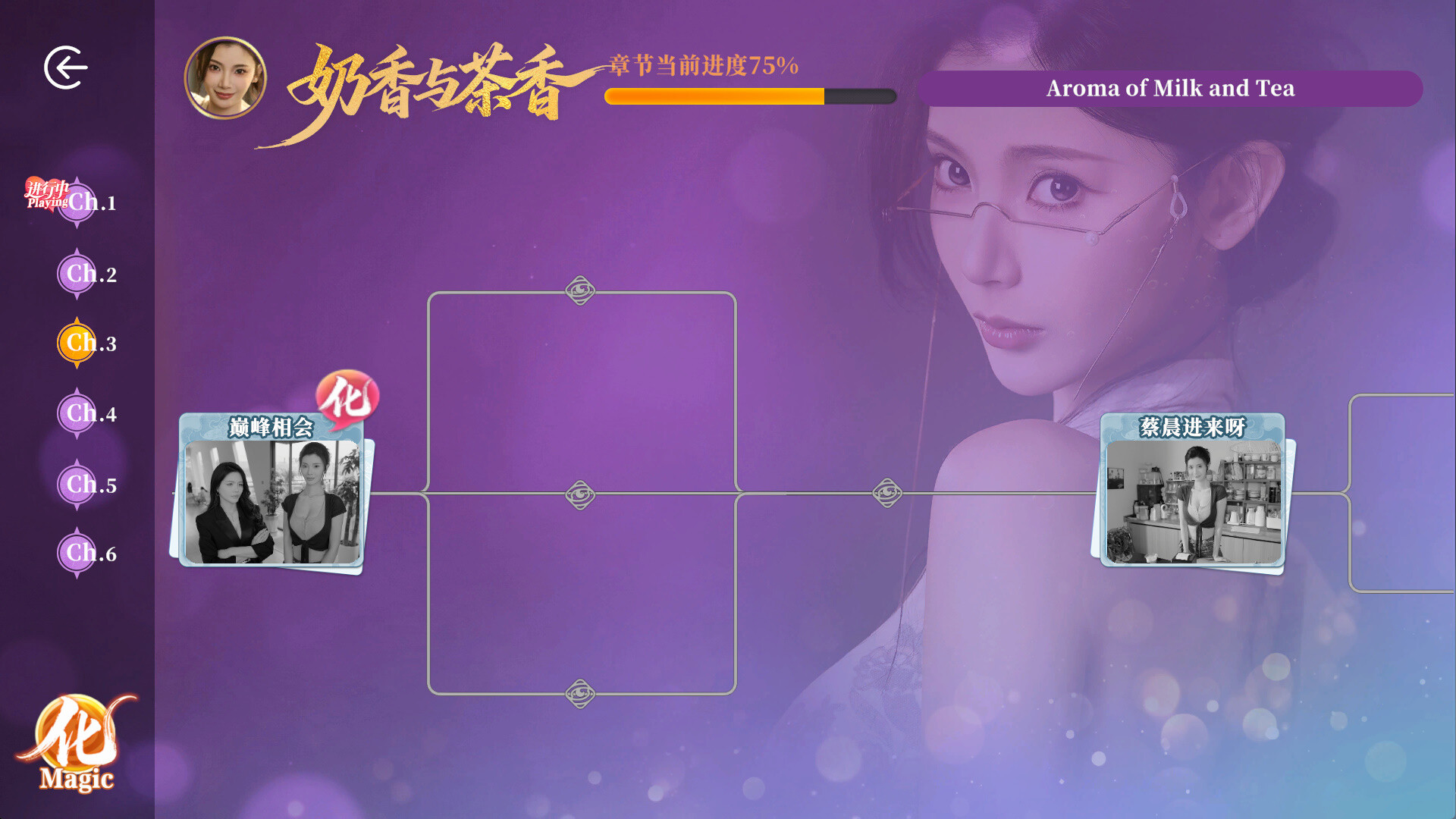 不心动才有鬼 - 4