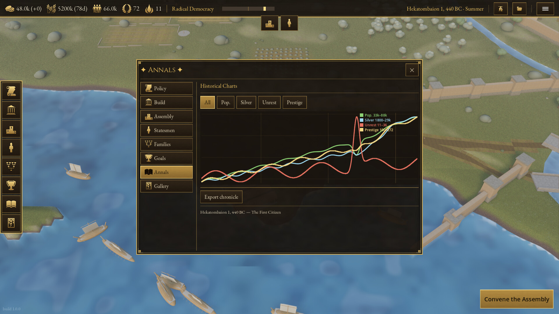 图片[2]-雅典城邦 (ΠΟΛΙΣ — Athens) Build.24159083 [中文][0.46G]-极客游戏