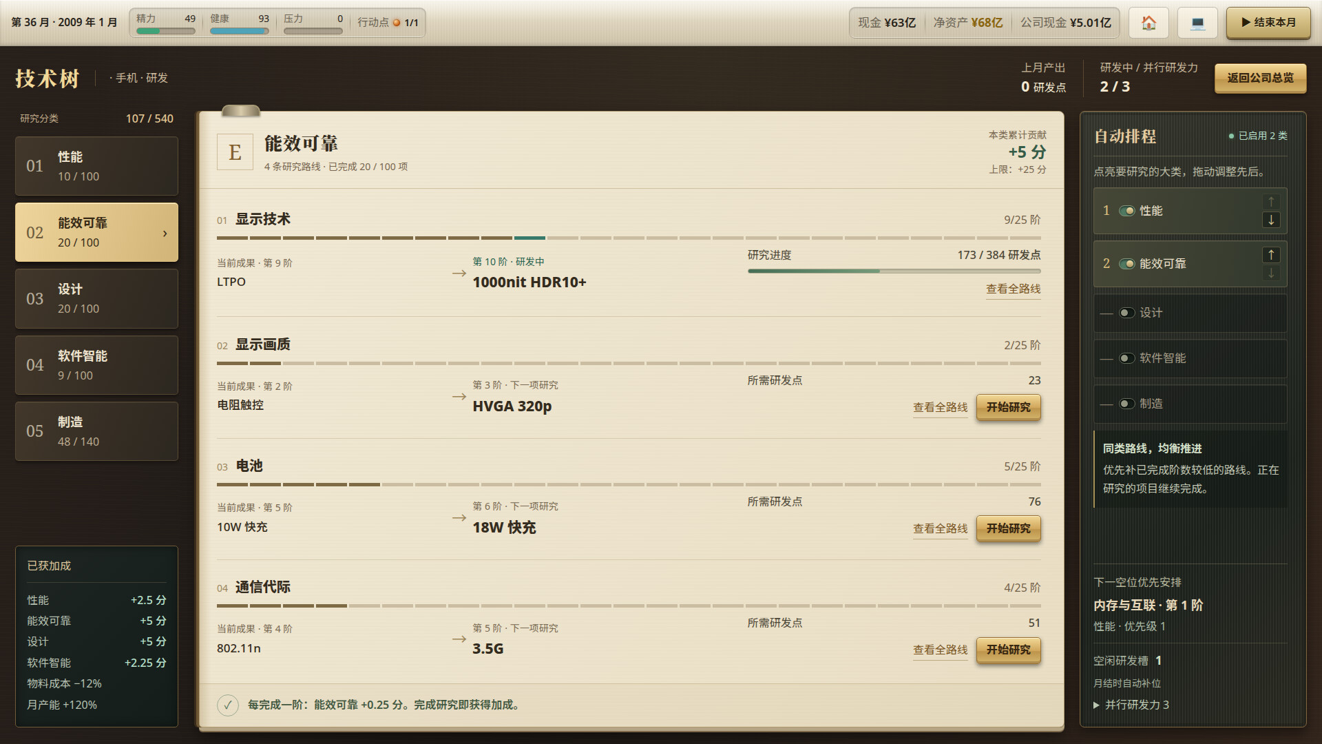 《富豪榜:清算所》Rich List: The Order 官方中文版 | 模拟经营策略游戏 | 全DLC整合版