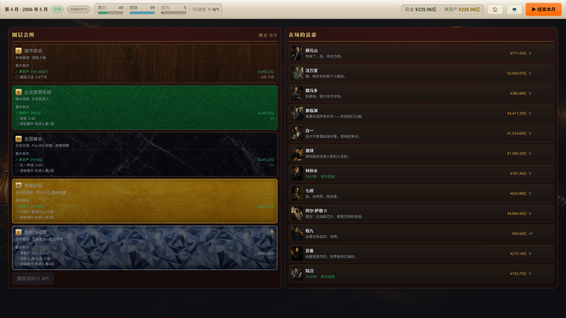 图片[14]-富豪榜：清算所 (Rich List – The Order) Build.24233787 [中文][0.6G]-极客游戏