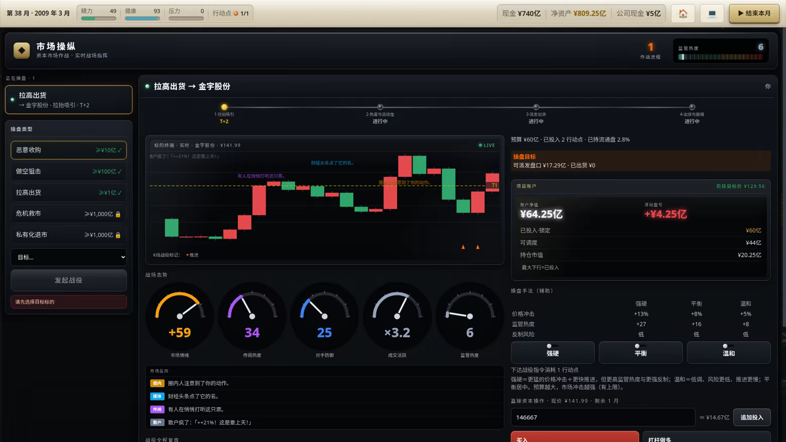《富豪榜:清算所》Rich List: The Order 官方中文版 | 模拟经营策略游戏 | 全DLC整合版