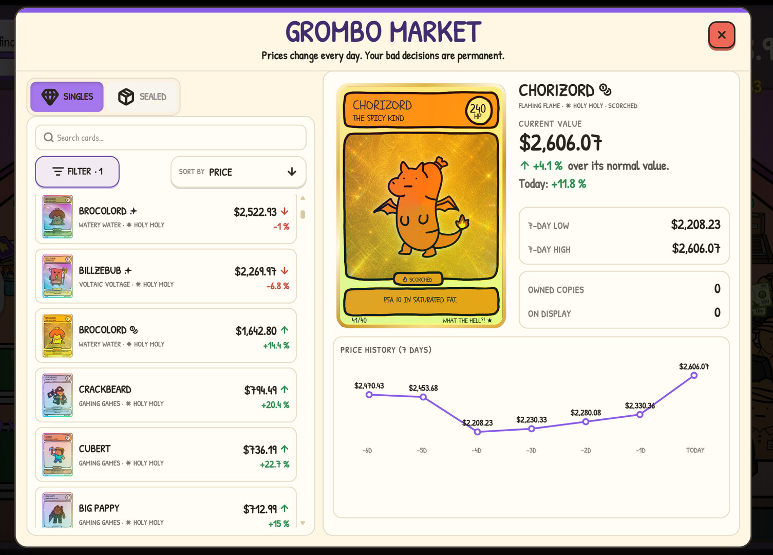 图片[7]-格隆宝卡牌商店大亨（Grombo Card Shop Tycoon）Build.26276622 [中文][0.18G]-极客游戏