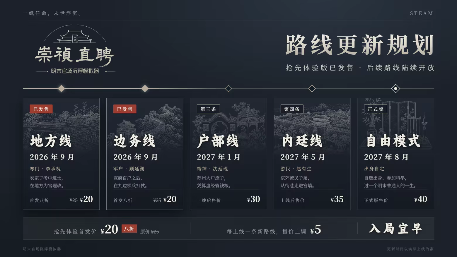 图片[1]-崇祯直聘：明末官场沉浮模拟器 | 免安装中文版下载 - 单机岛