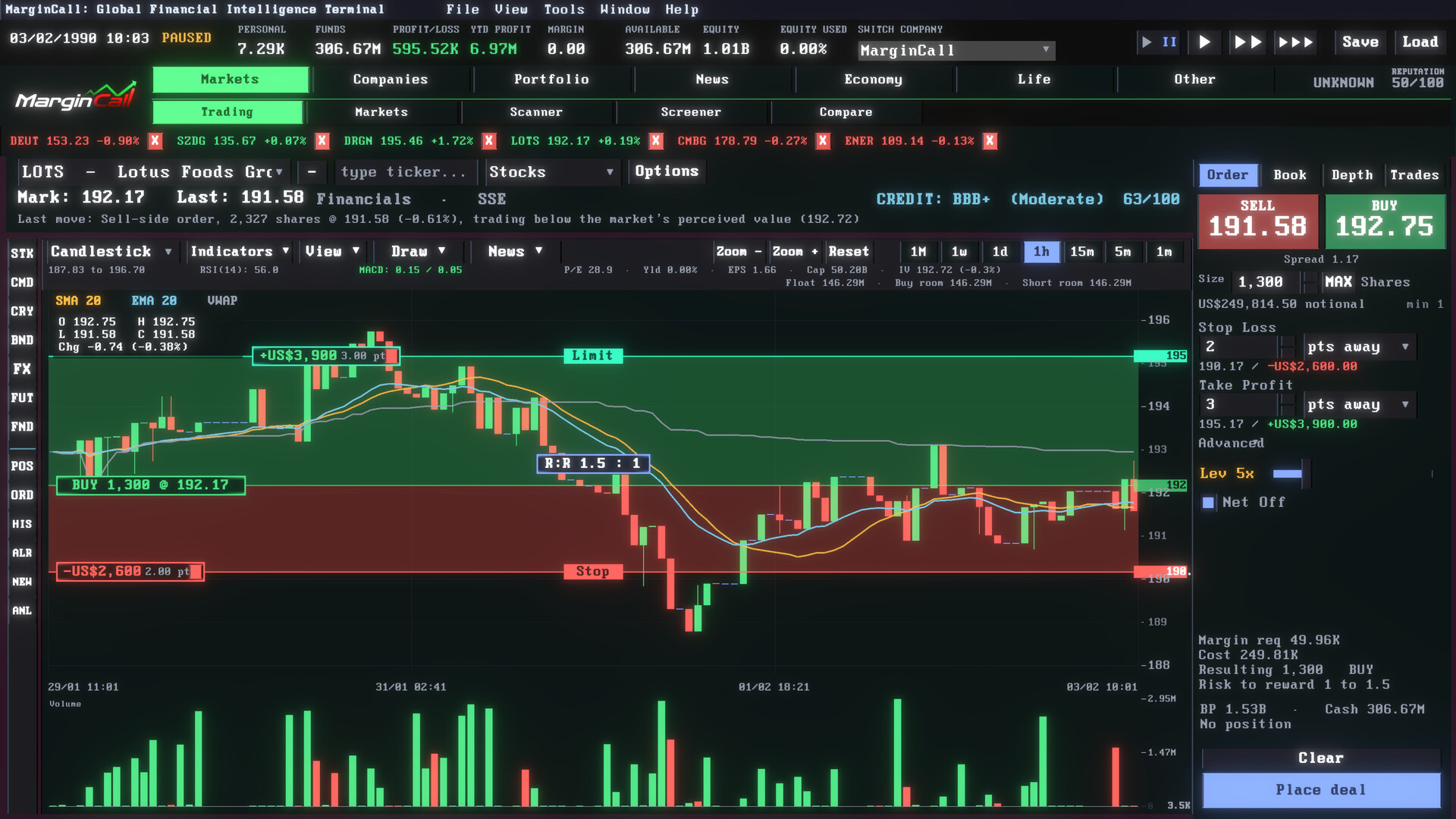 图片[4]-追加保证金（MarginCall）Build.24832321 [中文][0.63G]-极客游戏