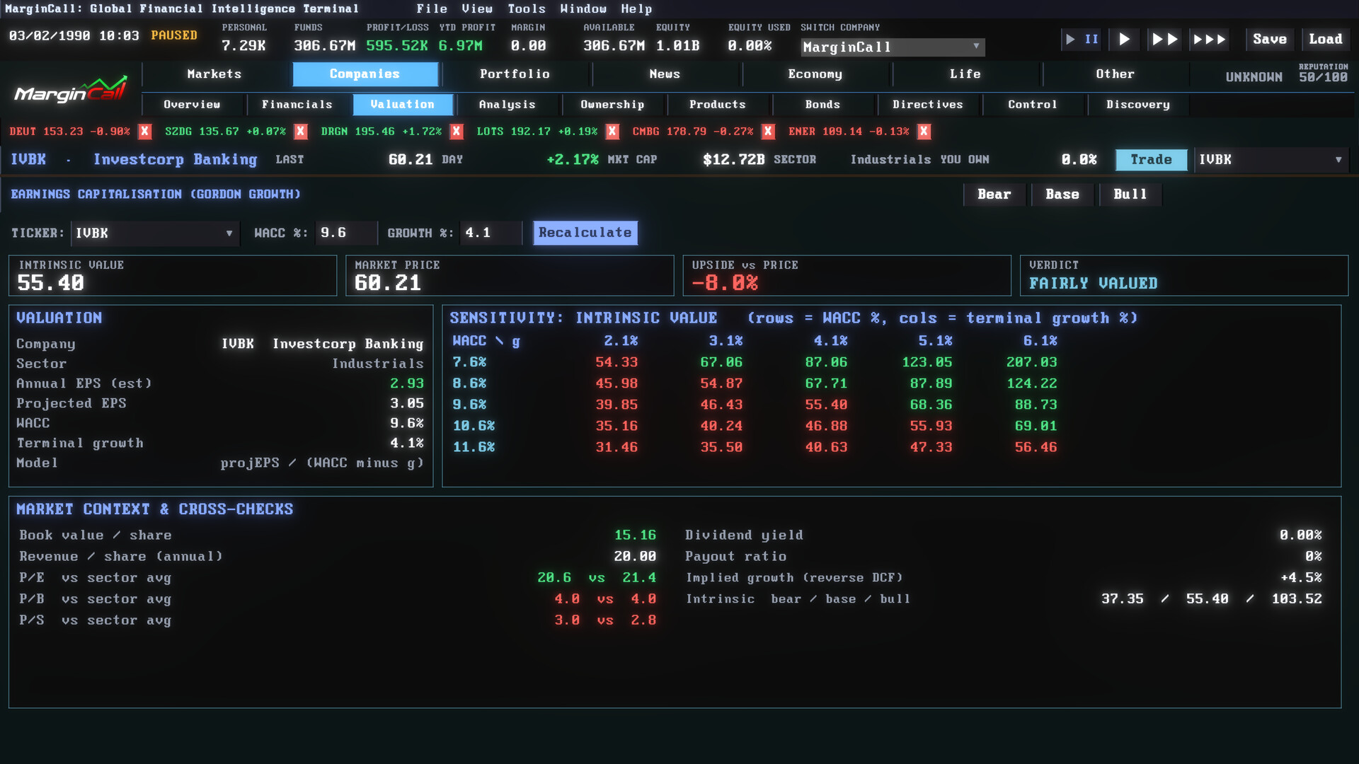 图片[16]-追加保证金（MarginCall）Build.24832321 [中文][0.63G]-极客游戏