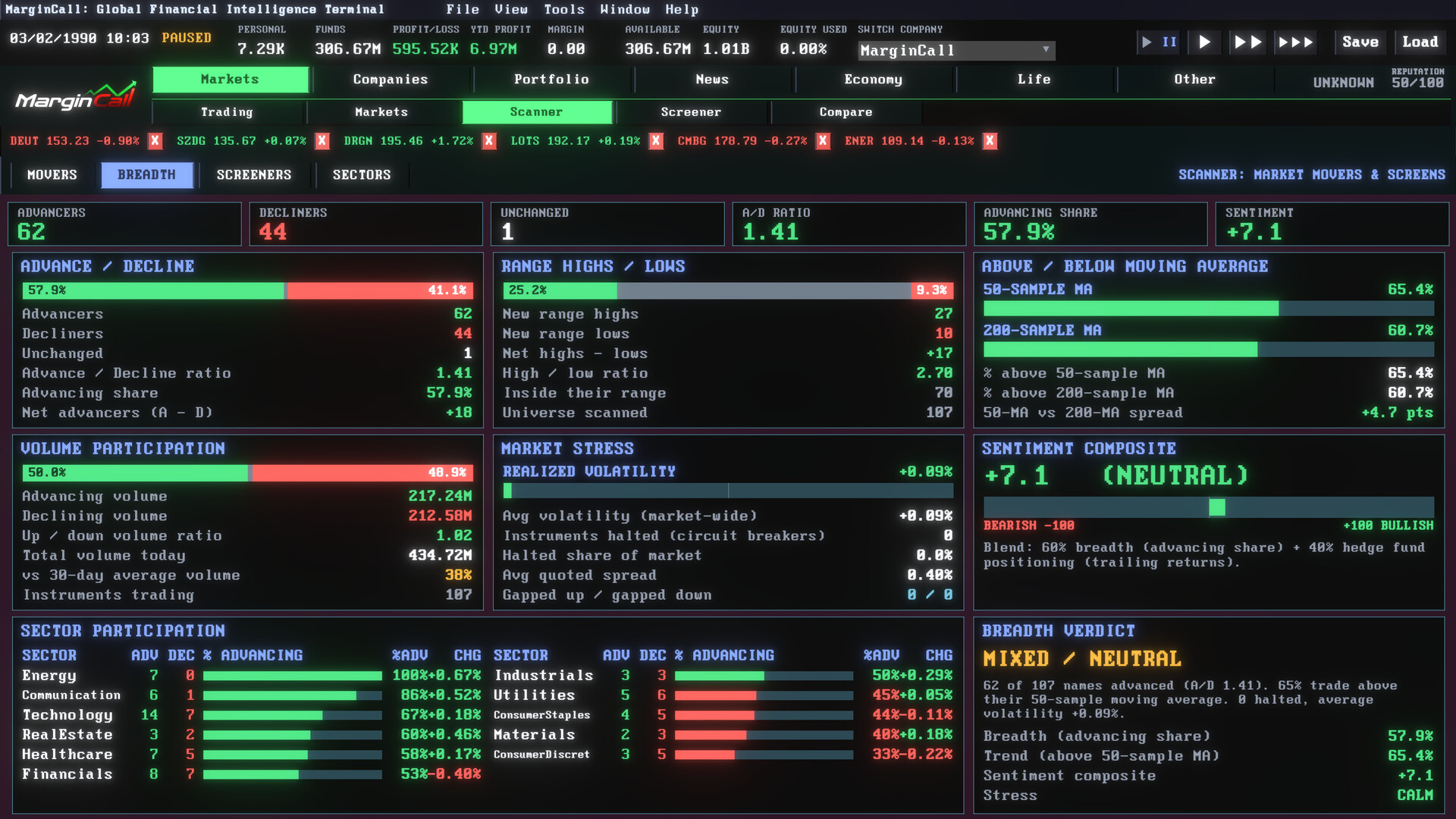 图片[5]-追加保证金（MarginCall）Build.24832321 [中文][0.63G]-极客游戏