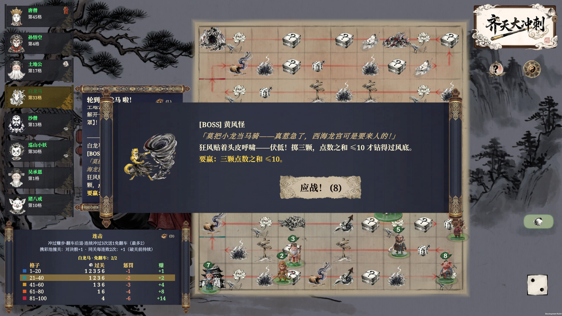 图片[2]-齐天大冲刺（Westward Dash）Build.26312331 [中文][0.29G]-极客游戏