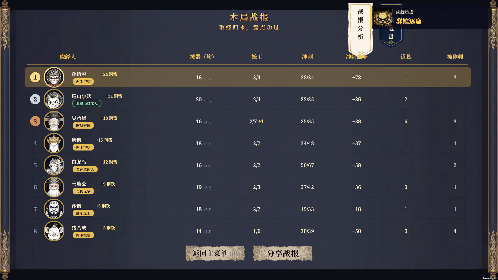图片[7]-齐天大冲刺（Westward Dash）Build.26312331 [中文][0.29G]-极客游戏